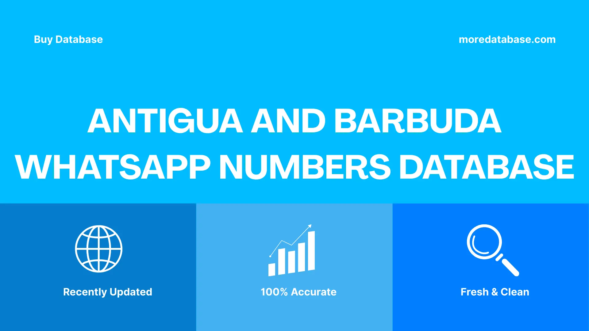 Antigua and Barbuda WhatsApp Numbers Database